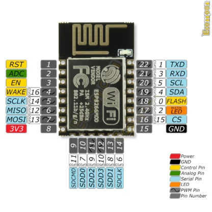 esp-12e-wifi-modul-pinout