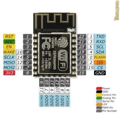 esp-12f-wifi-modul-pinout