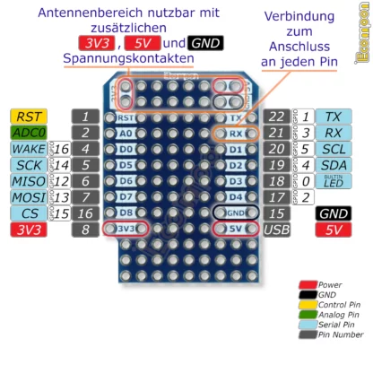 ecompon-prototype-shield-fuer-wemos-boards-wie-wemos-d1-mini-pinout