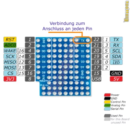 prototype-shield-wemos-d1-mini-pinout