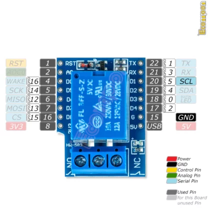 relais-shield-wemos-d1-modul-mini-pinout