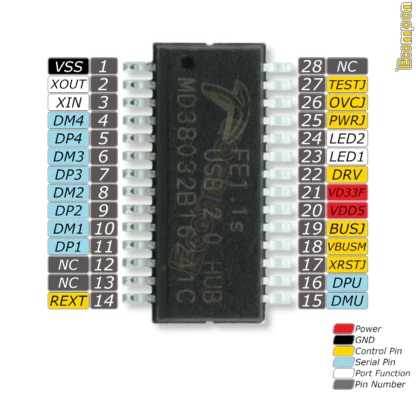 terminus-fe1.1s-usb-2.0-high-speed-4-port-hub-controller-pinout