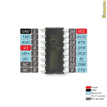 wch-ch340c-usb-seriell-ic-ttl-schnittstellenwandler-pinout