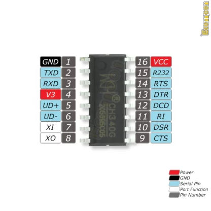 wch-ch340g-usb-seriell-ic-ttl-schnittstellenwandler-pinout