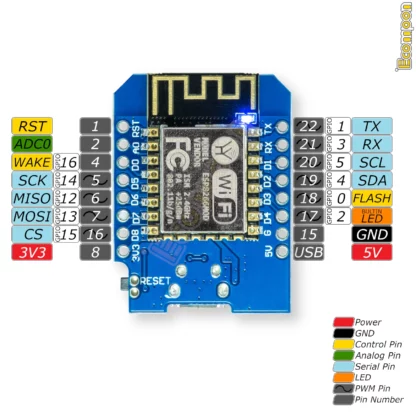 d1-mini-wifi-board-pinout