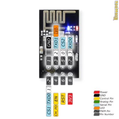 esp01-wifi-board-pinout