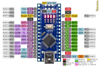 nano-board-micro-usb-pinout