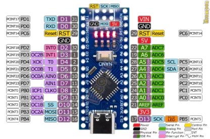 nano-board-usb-c-pinout